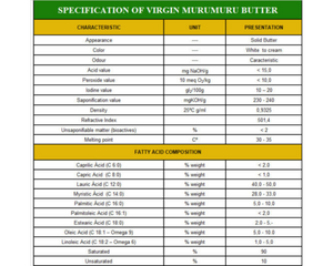 Nativilis Murumuru Butter | Nativilis Natural Essential Oils