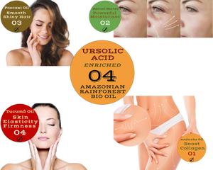 Nativilis URSOLIC ACID enriched with 04 Amazonian Rainforest Bio Oil - ANDIROBA BACURI PRACAXI TUCUMA - Relief skin injuries aesthetic processes peelings laser hair removals Soothing effect Copaiba